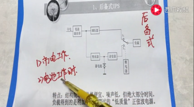 后備式UPS的2種工作模式：市電供電+電池逆變供電原理解析，漲知識(shí)